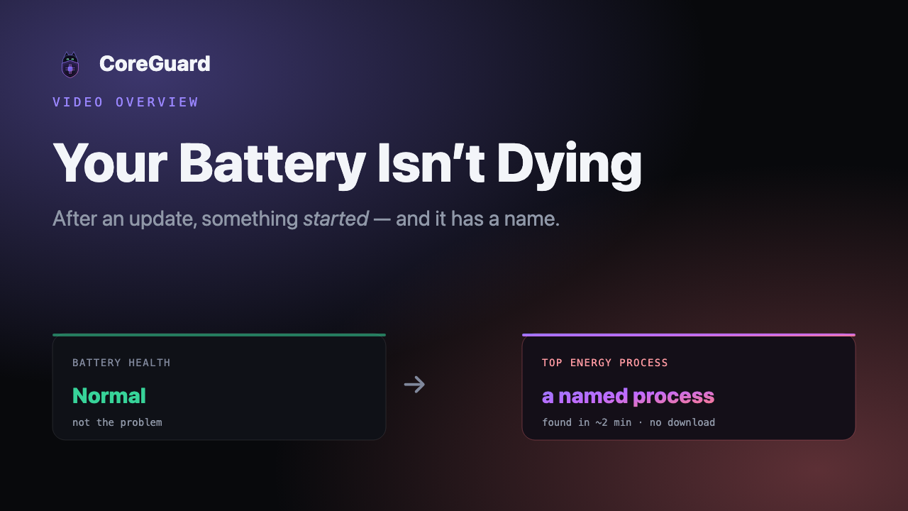 Video poster: finding the one macOS process draining a Mac’s battery after an update